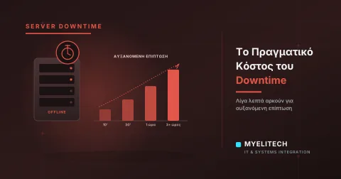 What Does Server Downtime Really Cost Your Business?